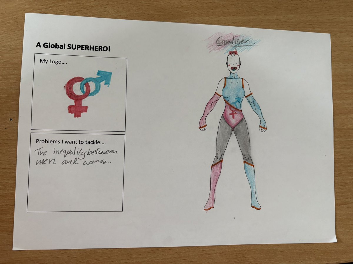 S1 Modern Studies pupils have been learning about Global Issues the United Nations have been trying to help tackle, as part of their Human Rights course and designed superheroes to tackle some of them…. Look at their outstanding design work 🎨🖌️👩‍🎨👨‍🎨