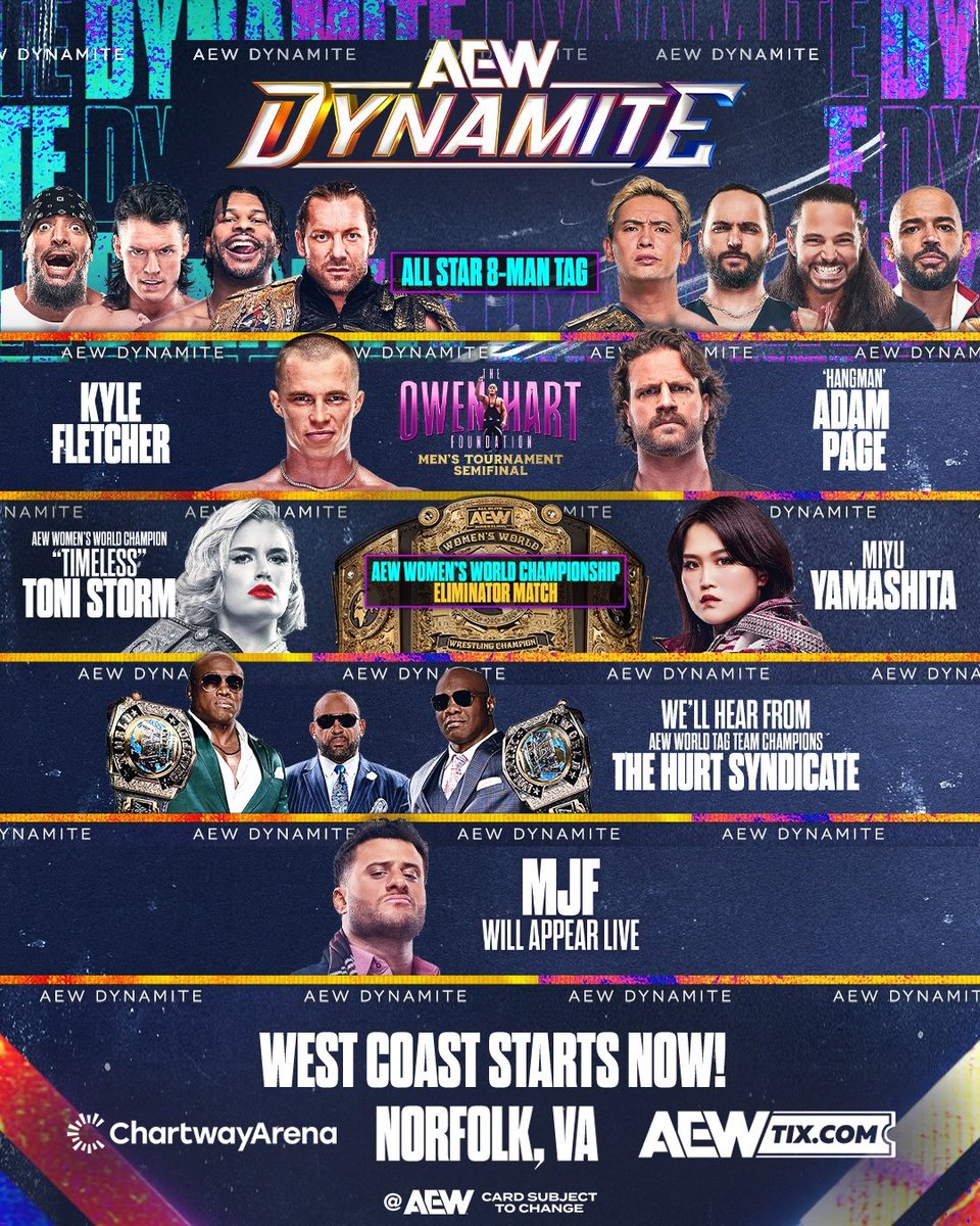 richard93612's tweet image. Panas @lavozCabrera-@Ariel_Levy-@Alvaro_AEW, tuvo #AEWDynamite de #AEW por #TBSNetwork unos 629.000 televidentes con 0,16 índice entre 18-49 años y ocupo la 5° posición. Un 21% de audiencia y 14% de calificación de la semana pasada.

#AEWenEspañol #AEWonTBS
Dale RP 🔃