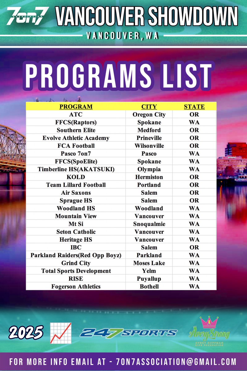 7on7 Association (@the7on7nw) on Twitter photo Checkout The Schedules For The High School Division In <a href="/The7on7NW/">7on7 Association</a> 2025 Vancouver Showdown in Vancouver, WAโผ๏ธ
Itโs Going To Be A Fun Tournament This Weekend At Heritage High School ๐๐ฅ๐
the7on7association.com Checkout The Schedules For The High School Division In <a href="/The7on7NW/">7on7 Association</a> 2025 Vancouver Showdown in Vancouver, WAโผ๏ธ
Itโs Going To Be A Fun Tournament This Weekend At Heritage High School ๐๐ฅ๐
the7on7association.com