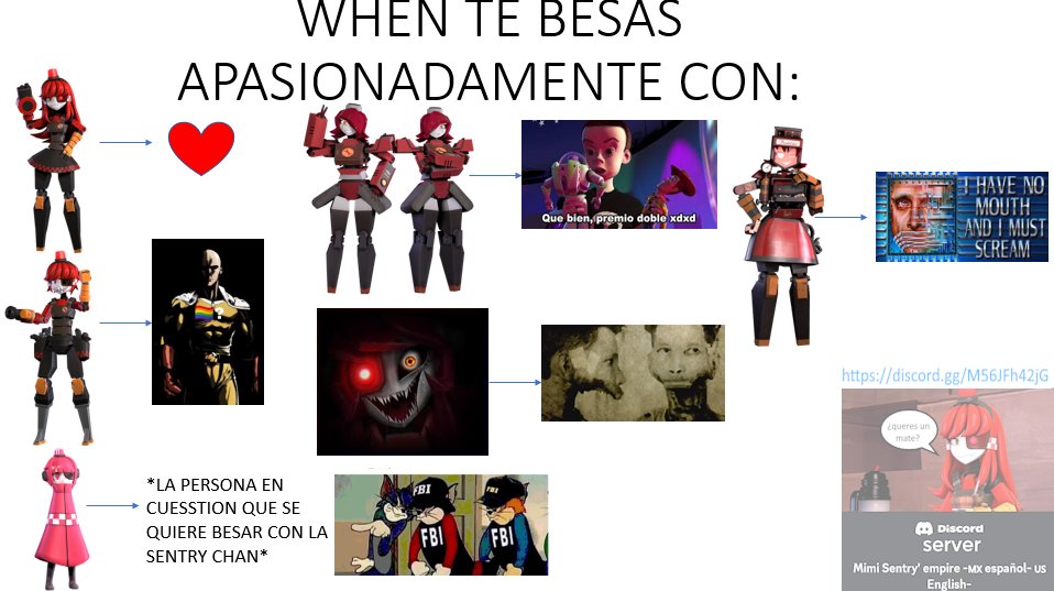 gamerazul8's tweet photo. #mimisentry #minisentry #mimisentrychan #tf2 #tf2memes #sentrychan #Discord #Memes
meme echo por mi compa @Wamafo62888 https://t.co/MTxX6o2bhM