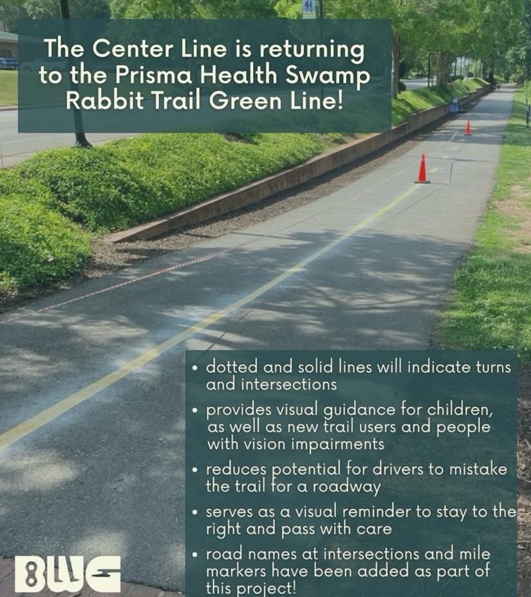 Bike Walk Greenville tweet media