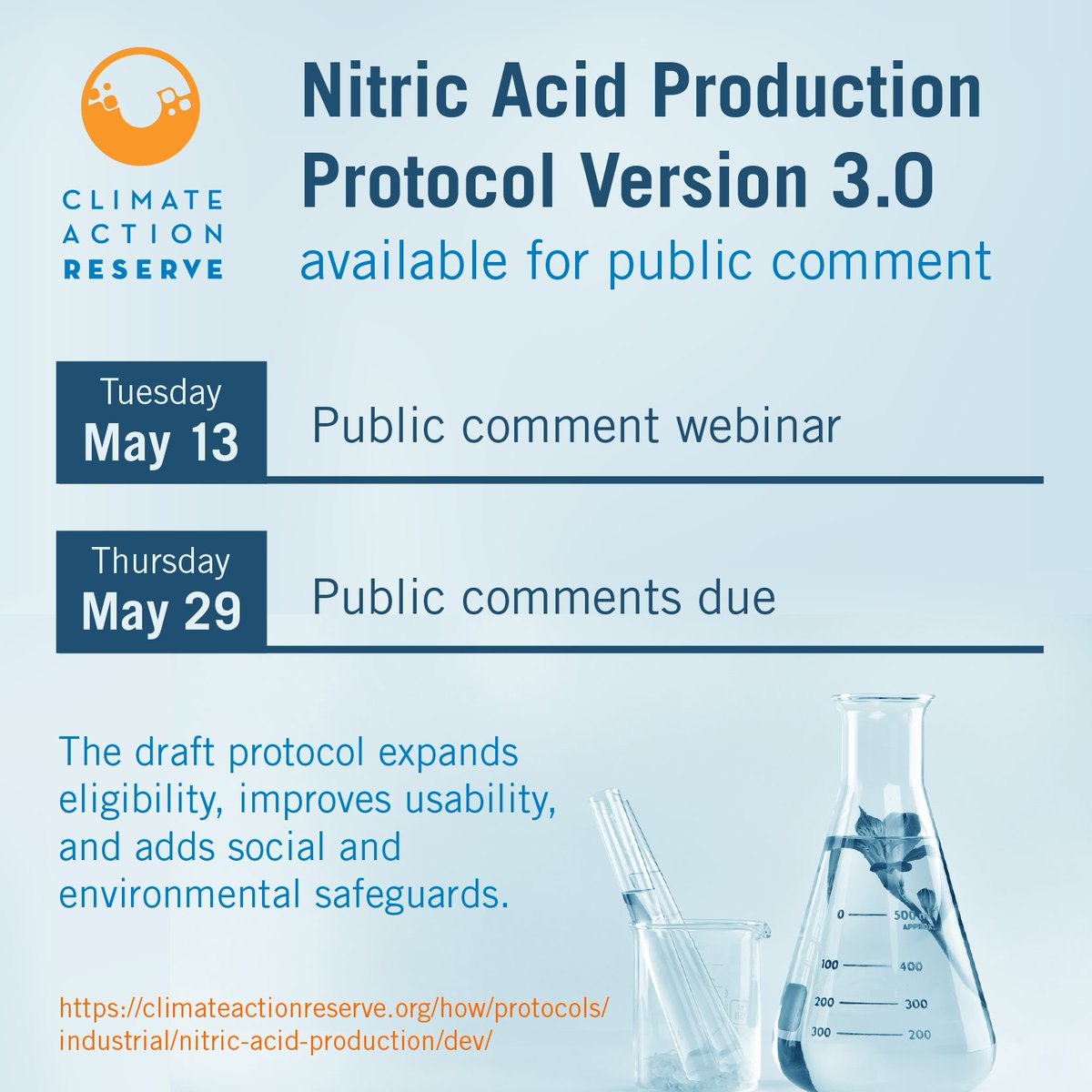 The Reserve's #NitricAcid Production Protocol Version 3.0 is available for public comment through May 29. Please join us for a public comment webinar of May 13. For more information, please visit climateactionreserve.org/how/protocols/…

#vcm #carbonmarkets #carboncredits #carbonoffsets