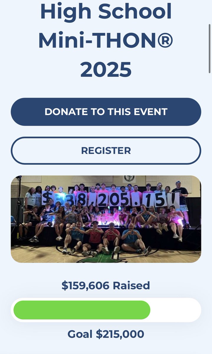 We are SO close. Let’s get to $160,000 within the hour. PUSH, PUSH, PUSH! #ftk