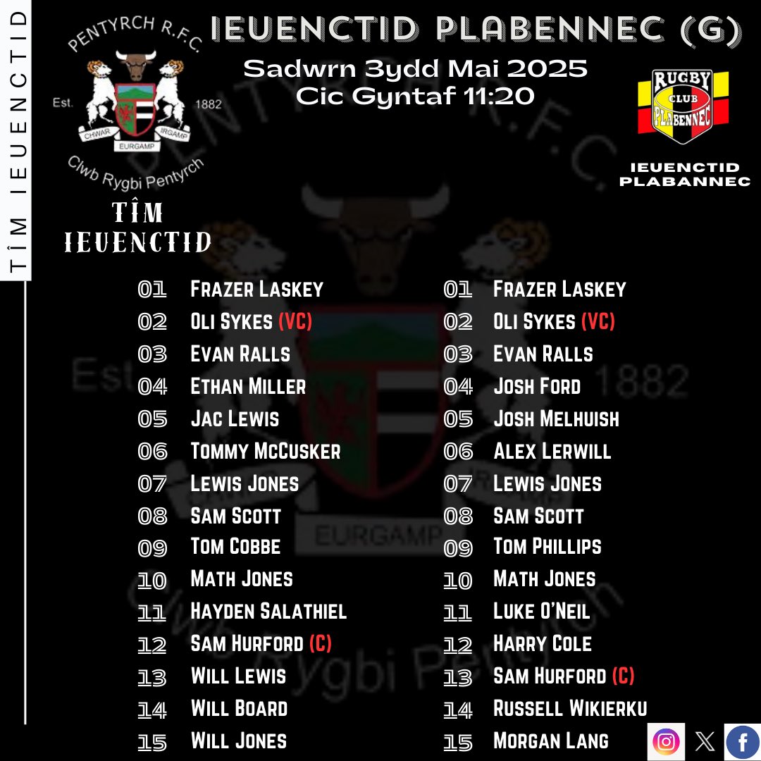 Pentyrch RFC (@pentyrch_rfc) on Twitter photo 