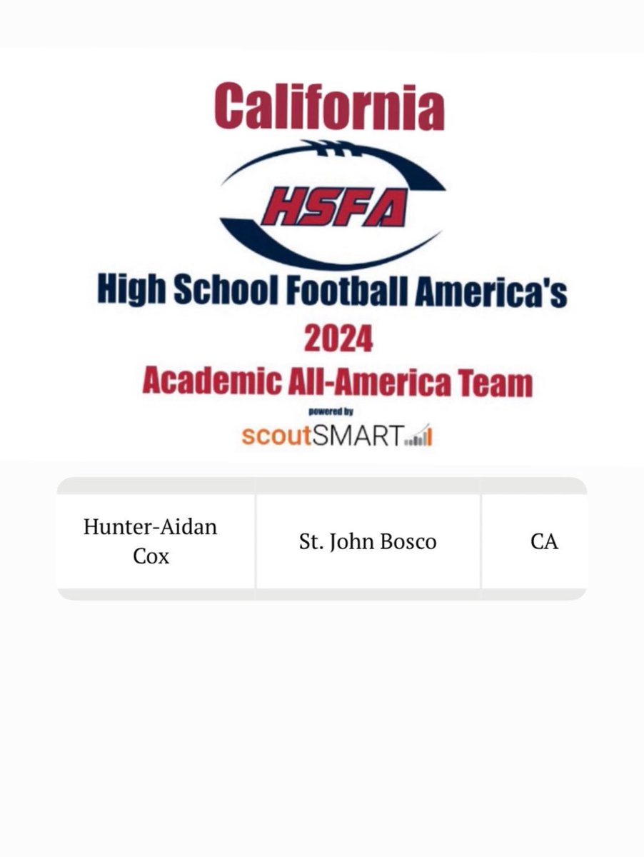 Blessed to say I am apart of High school Football America’s 2024 Academic All-American Team