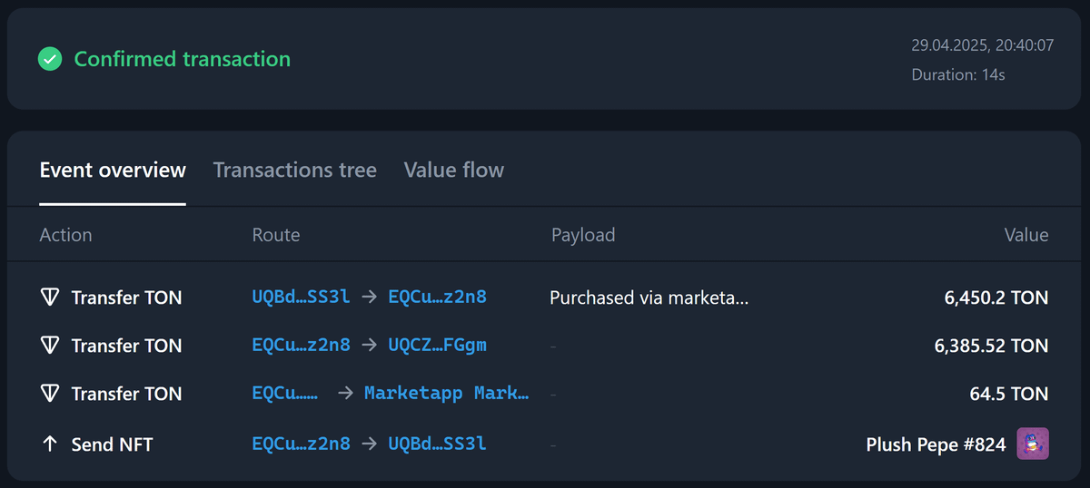 DefiAppa's tweet photo. Plush Pepe #824 Sells for 6,450 $TON — The Sticker Market Is Exploding 🔥

Two days ago, Plush Pepe #824 shattered expectations and was sold for a  6,450 $TON.

That’s not just a sale — that’s a statement 💥

The TON sticker and digital gift scene is catching fire. Prices are soaring, collectors are scrambling, and rare assets are turning into serious digital gold.

Miss it now, regret it later⏳
