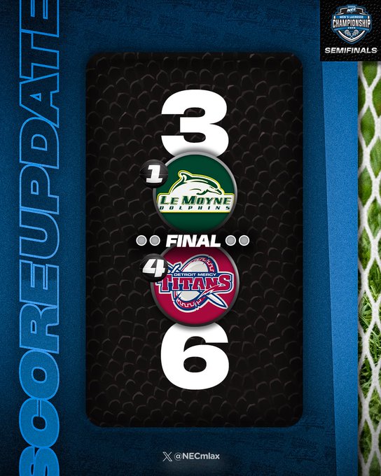 necmlax's tweet photo. 🚨🥍𝗙𝗜𝗡𝗔𝗟 𝗦𝗖𝗢𝗥𝗘 𝗨𝗣𝗗𝗔𝗧𝗘

No. 4️⃣ @UDMLAX upsets No. 1️⃣ Le Moyne while holding them scoreless in the 2nd half to punch their 🎟️ to #ChampionshipSaturday. 👀

#NECMLAX x #NECchamp🏆 https://t.co/6I6er3BJiC