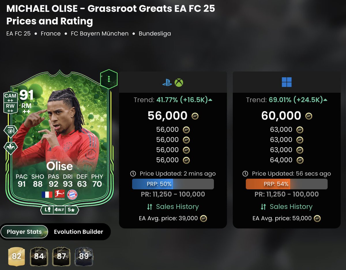 🚨 We are doing AMAZING in TOTS! 👀🌟

For more FREE trading tips for EA FC 25 join the discord for FREE: discord.gg/rWPqKaQ4B2