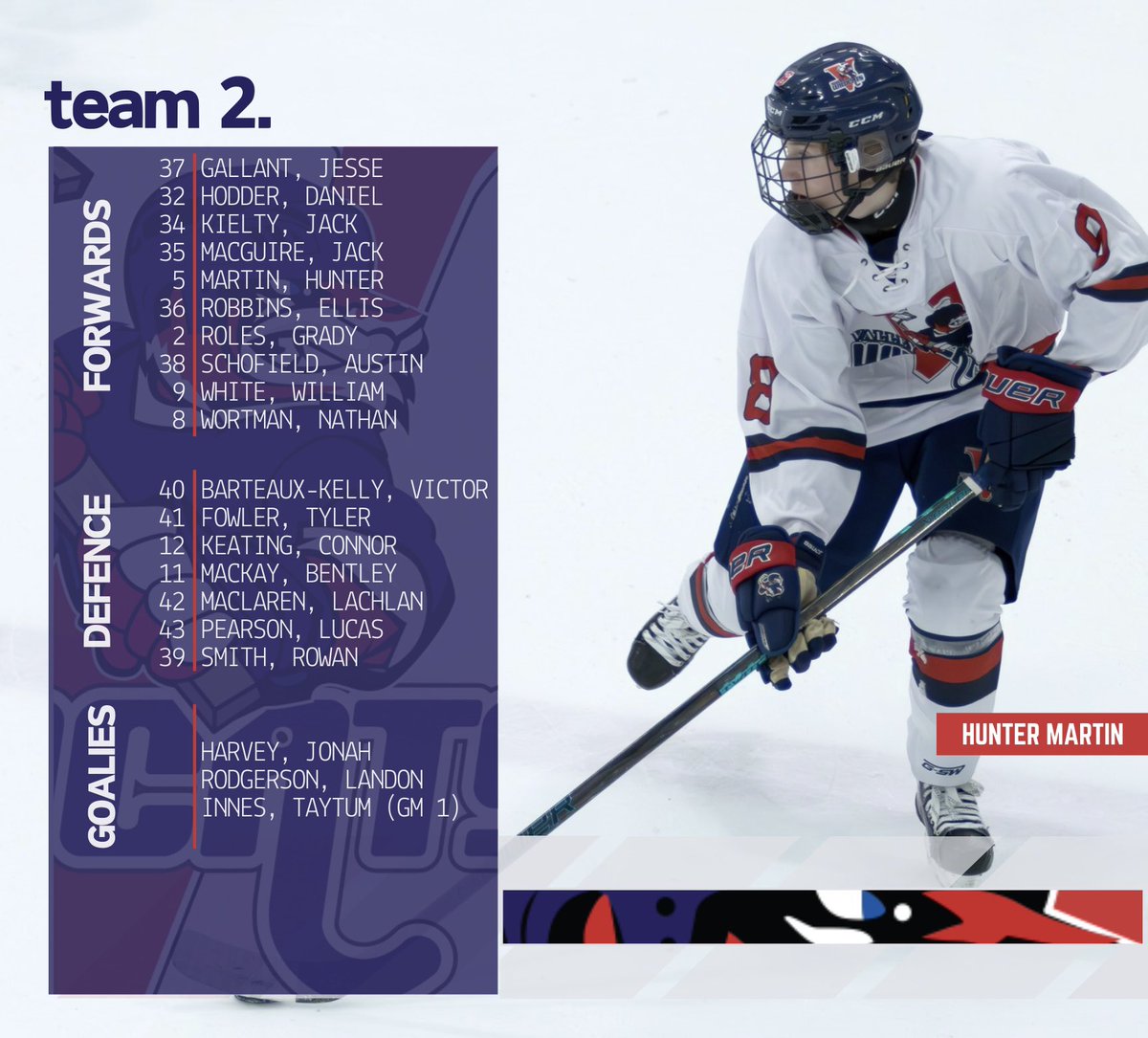 ID CAMP ROSTERS ANNOUNCED:

Take a look at who will be taking the ice this weekend as we host our annual Spring ID Camp!