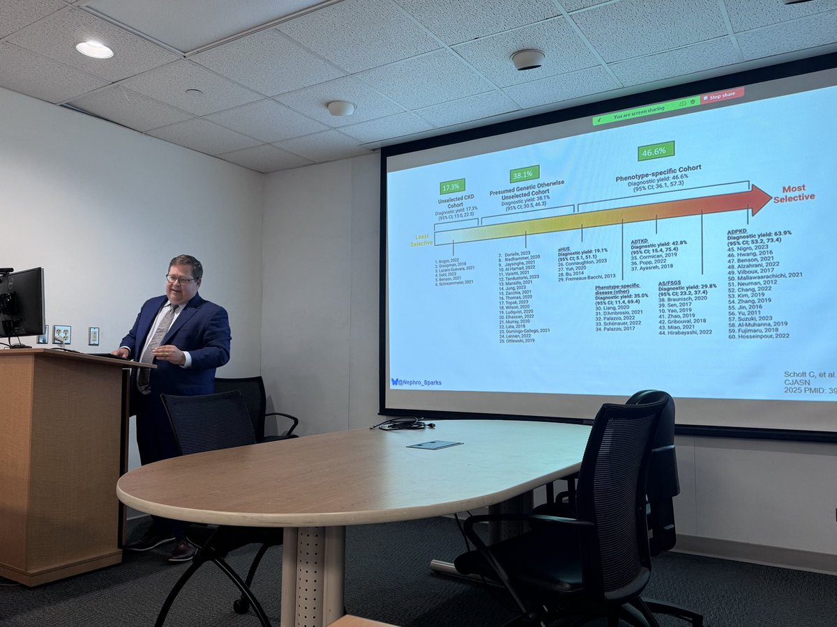 Samir M. Parikh (@samirparikhmd) on Twitter photo <a href="/Nephro_Sparks/">Matthew Sparks, MD</a> welcome to <a href="/UTSWNephrology/">UTSW Nephrology</a> for the annual Elizabeth Kuo lecture honoring a distinguished #Nephrology educator <a href="/Nephro_Sparks/">Matthew Sparks, MD</a> welcome to <a href="/UTSWNephrology/">UTSW Nephrology</a> for the annual Elizabeth Kuo lecture honoring a distinguished #Nephrology educator