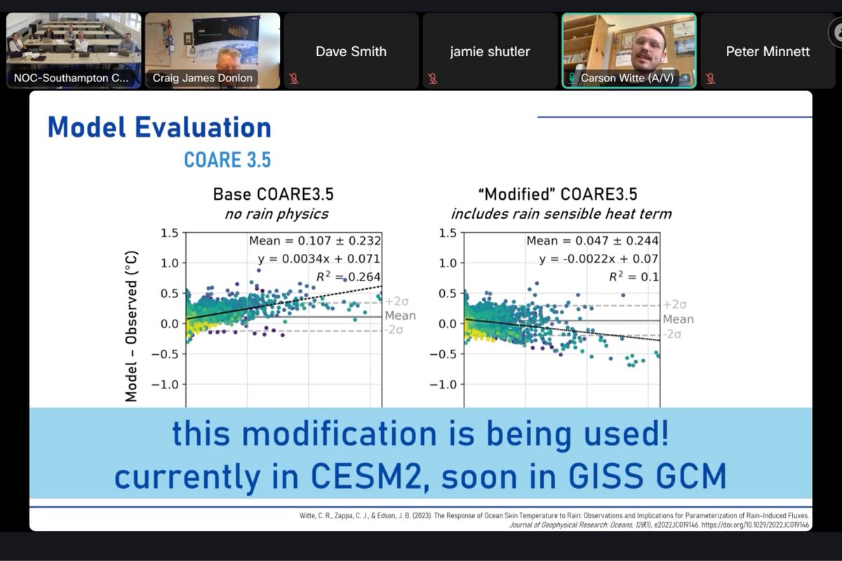 Zappa Lab Postdoc Carson Witte presented his research “The Response of Ocean Skin Temperature to Rain” at the International SST Fiducial Reference Measurement (FRM) Radiometer Network (ISFRN) 2025 workshop #ISFRN25 this April.

Watch the session at [2:30:00]