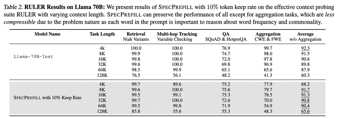 Jingyu Liu tweet media