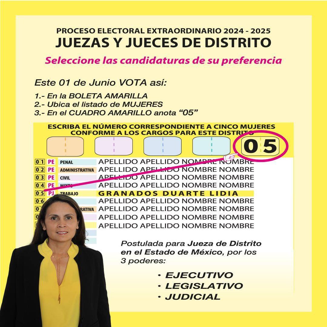 Lidia Granados Duarte tweet media