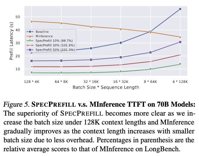 Jingyu Liu tweet media