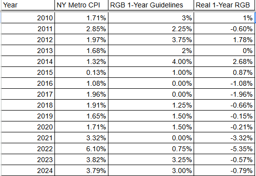 Alex Armlovich tweet media