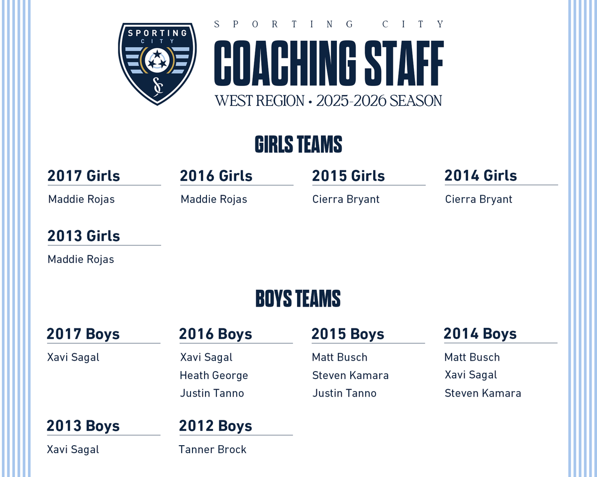 Sporting City West tweet media