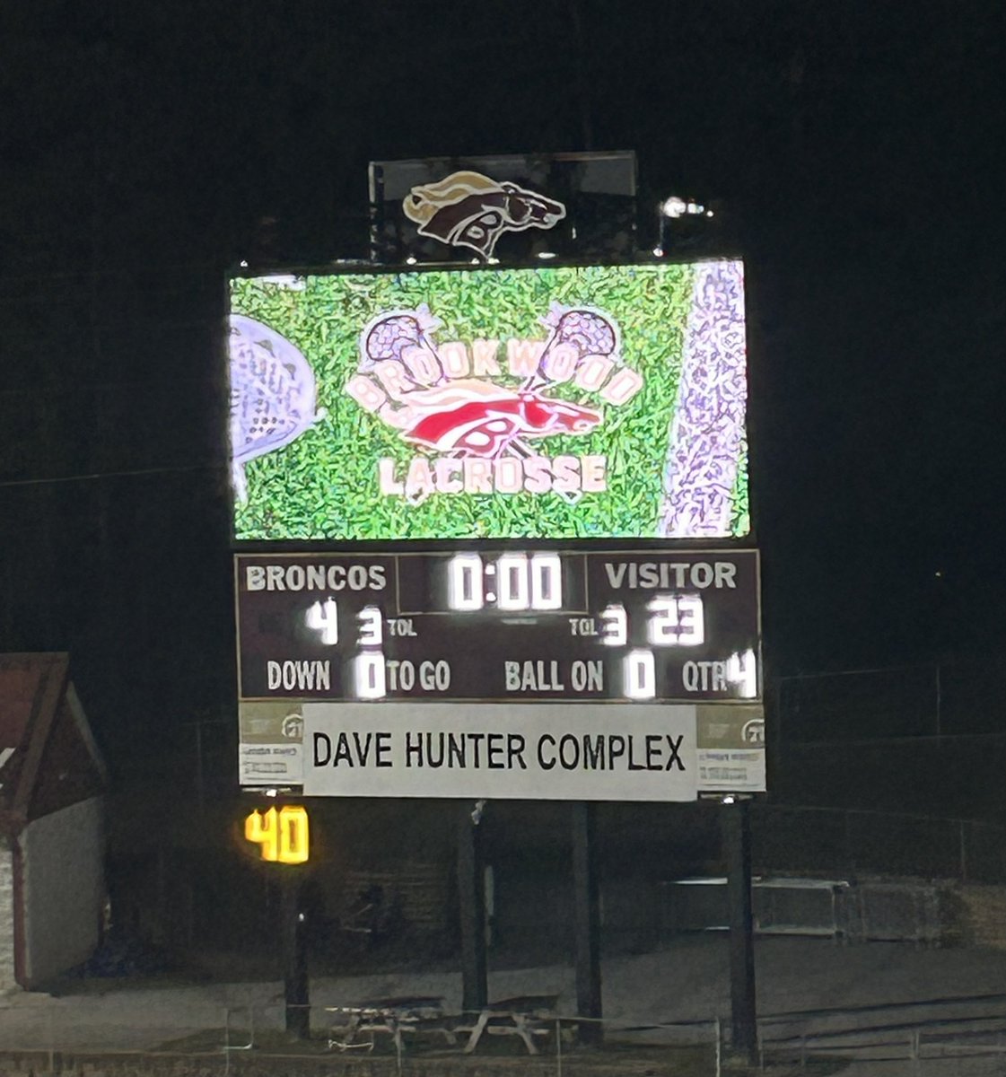 Raiders vs Broncos
23  - 4
Raiders Final