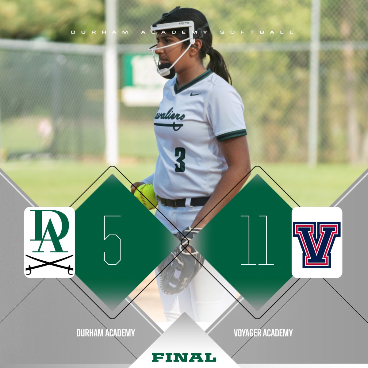 Cavs fall 11-5 to Voyager, but the Cavs return to action tomorrow for Senior Night against Thales-Apex!

#GoCavs
<a href="/HighSchoolOT/">HighSchoolOT</a>