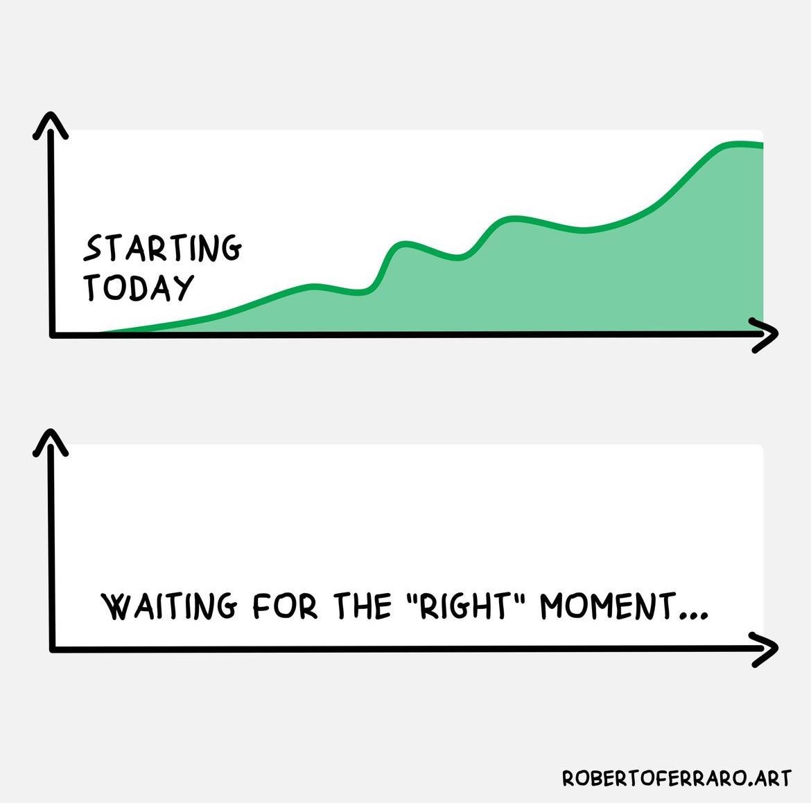 적당한 때를 기다릴 시간에 그냥하면 오히려 좋아.