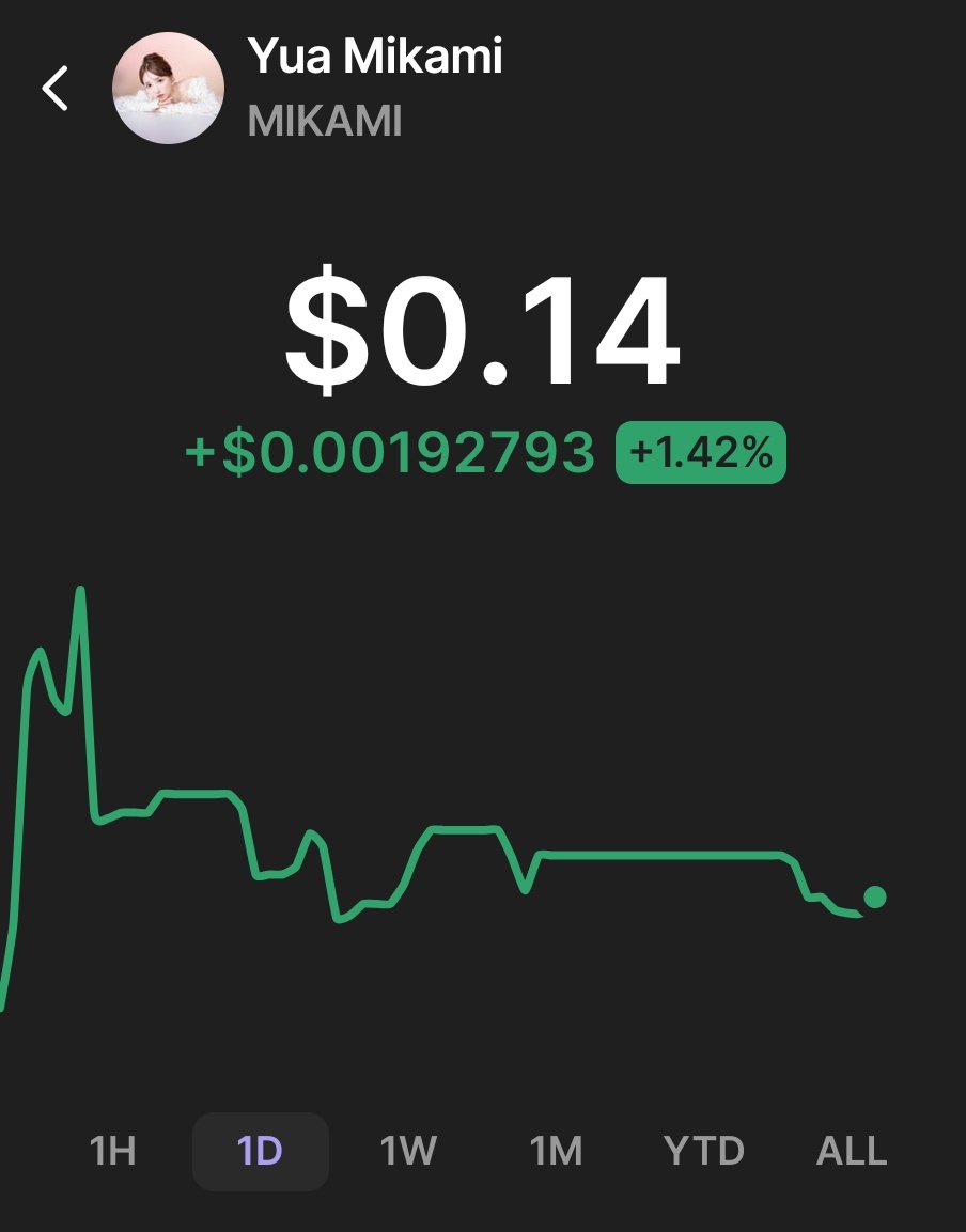hokohost's tweet photo. @Mikami_Coin 600刀變0.14刀
不是一般的狠阿 https://t.co/v7tKXgyNxw