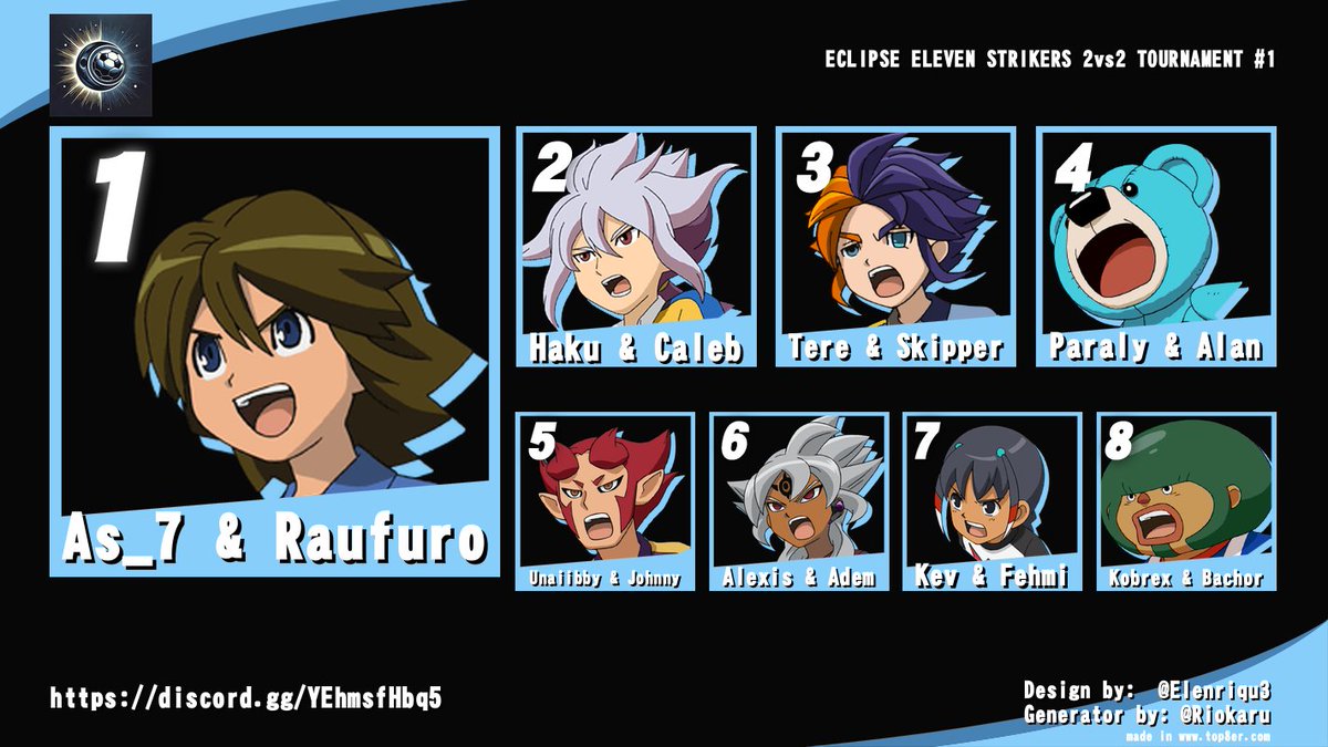 Many thanks to <a href="/Rumpara25/">FKÆ / パラリー</a> for agreeing to play in this tournament. I was still expecting better results from myself, but the next time will be the right time. Let's win the next tournament