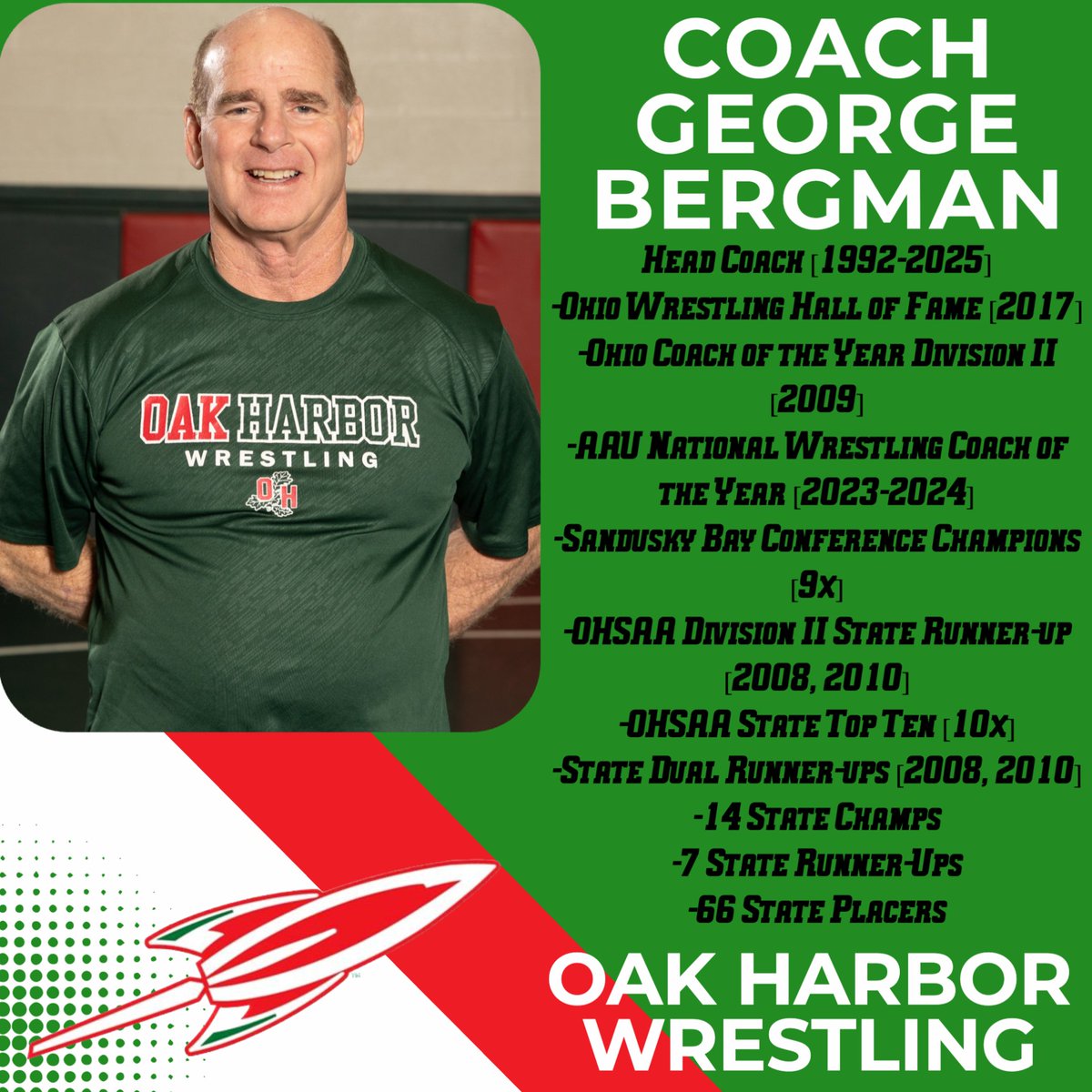 Oak Harbor Athletics tweet media