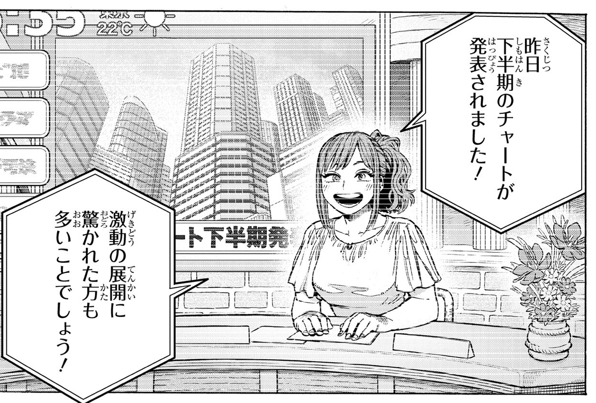 I love the little detail that the one reporting about Deku's ranking is the same reporter from chapter 12. She got a promotion!!