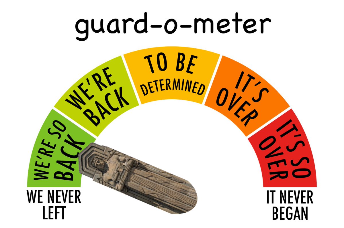 Guard-o-Meter tweet media