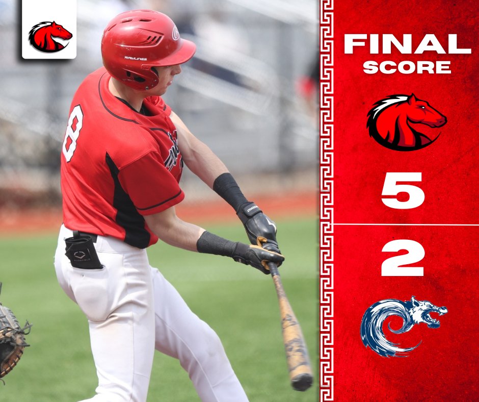 CMCC Athletics (@cmccmustangs) on Twitter photo Baseball is on to the <a href="/YSCC8/">Yankee Conference</a> Championship game after a 5-2 win over #1 seed SMCC at The Ballpark in Old Orchard Beach, ME! Shortstop Lee Robertson went 3-for-3 at the plate and Teddy McFarland pitched a complete game victory. 🐴⚾
#cmmustangs #horsepower #baseball #mesports Baseball is on to the <a href="/YSCC8/">Yankee Conference</a> Championship game after a 5-2 win over #1 seed SMCC at The Ballpark in Old Orchard Beach, ME! Shortstop Lee Robertson went 3-for-3 at the plate and Teddy McFarland pitched a complete game victory. 🐴⚾
#cmmustangs #horsepower #baseball #mesports