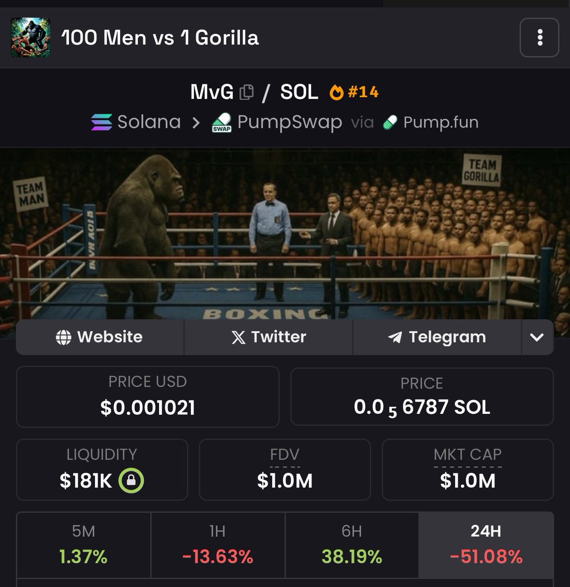 Study mindshare 🧠