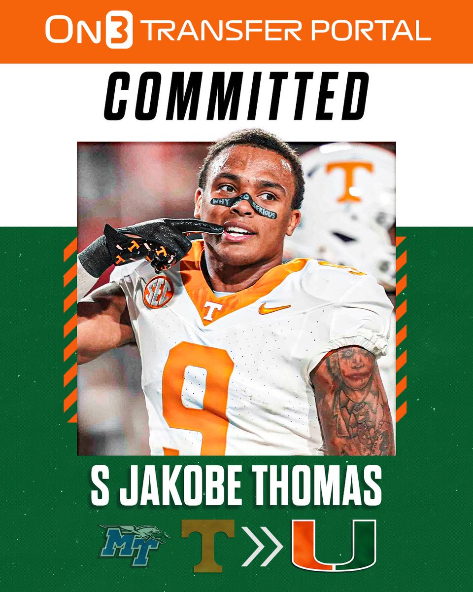 BREAKING: Tennessee transfer safety Jakobe Thomas has committed to Miami, <a href="/Hayesfawcett3/">Hayes Fawcett</a> reports🙌

on3.com/college/miami-…