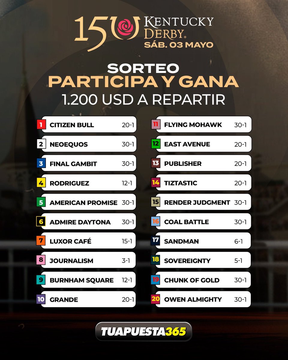 Carlos Gómez Arango.🐎 (@carlosgarango) on Twitter photo Estamos en vivo. 👇🏻👇🏻
Por acá se entregan las instrucciones para participar en el concurso de <a href="/tu365oficial/">Tu Apuesta 365</a> Estamos en vivo. 👇🏻👇🏻
Por acá se entregan las instrucciones para participar en el concurso de <a href="/tu365oficial/">Tu Apuesta 365</a>