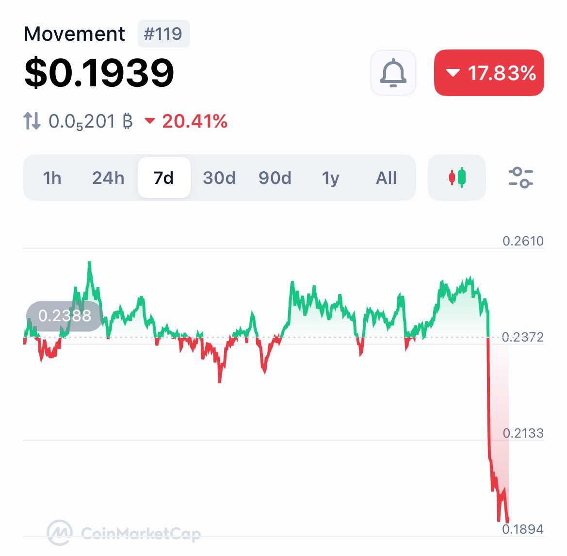 コイン エクスチェンジ 上場 廃止 (99) 사진