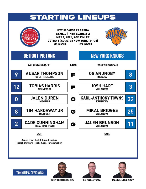 Pistons_PR's tweet image. Attached are tonight's starting lineups for Game 6 between the @DetroitPistons and @nyknicks up next on @NBAonTNT: