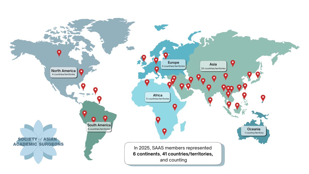 SocAsianAcadSurg (@asianacadsurg) on Twitter photo For #AAPIHeritageMonth, we looked at where <a href="/AsianAcadSurg/">SocAsianAcadSurg</a> members were born and found that SAAS members come from 41 different countries/territories across every continent except Antarctica! We're proud to represent such a rich and diverse AAPI heritage in SAAS! For #AAPIHeritageMonth, we looked at where <a href="/AsianAcadSurg/">SocAsianAcadSurg</a> members were born and found that SAAS members come from 41 different countries/territories across every continent except Antarctica! We're proud to represent such a rich and diverse AAPI heritage in SAAS!