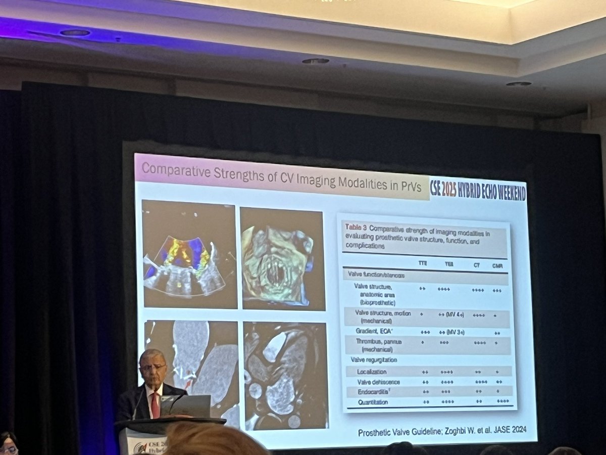 Victoria Delgado (@vdelgadogarcia) on Twitter photo Congratulations to <a href="/CSEchoCa/">Canadian Society of Echocardiography</a> for the record numbers of attendance and the inaugural session with stellar panel highlighting the key role of echo and good friends CT, CMR & nuclear imaging for accurate diagnosis of VHD & Prosthetic valve dysfunction <a href="/EACVIPresident/">EACVI President</a> #CSEcho2025 Congratulations to <a href="/CSEchoCa/">Canadian Society of Echocardiography</a> for the record numbers of attendance and the inaugural session with stellar panel highlighting the key role of echo and good friends CT, CMR & nuclear imaging for accurate diagnosis of VHD & Prosthetic valve dysfunction <a href="/EACVIPresident/">EACVI President</a> #CSEcho2025