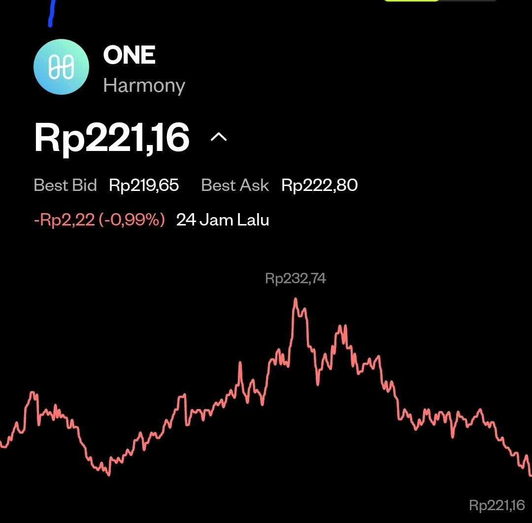 fachri_22's tweet photo. #ONEHARMONY KITA LIHAT 1 BULAN LAGI https://t.co/kNbGiID0wi