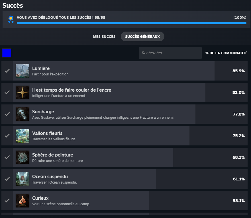 Sardoche 🇫🇷 tweet media