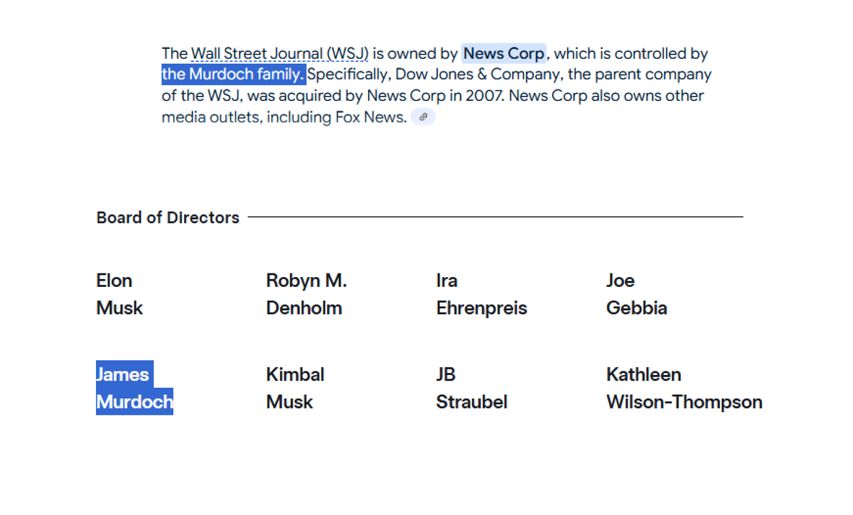 ConsensusGurus's tweet photo. I had forgotten that James Murdoch, owner of the Wall Street Journal, sits on the Tesla Board... https://t.co/93Fi0Y2v1C