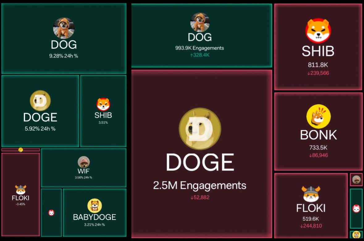 PROBABLY NOTHING 💥💥💥🫡