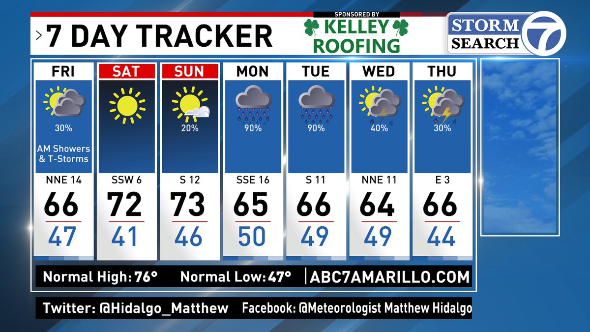 Matthew Hidalgo tweet media