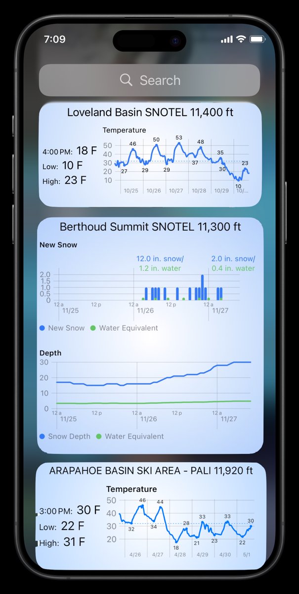 David Mintzer ✡️ tweet media
