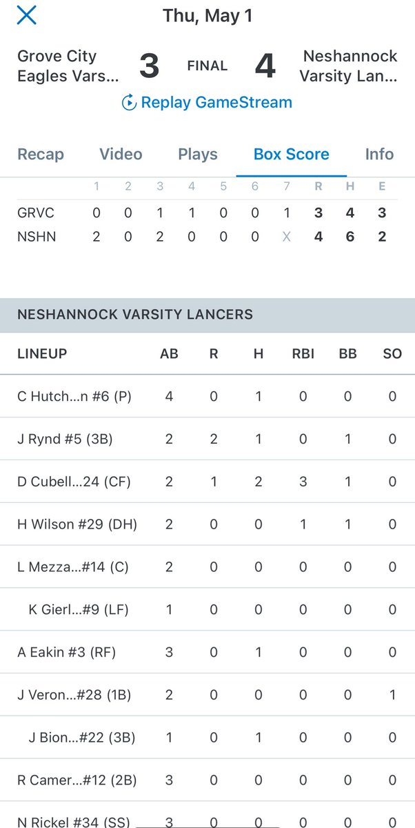Lawrence County SportsNet tweet media