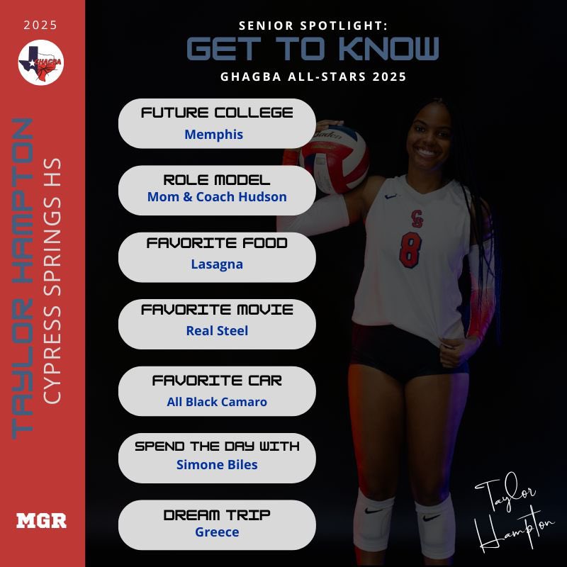 Meet the ASG Managers:

⭐️⭐️Taylor Hampton - Cy Springs HS⭐️⭐️

Don’t miss out on the 2025 GHAGBA All-Star Game. Meet us there to find out who will take home this year’s bragging rights!

🗓️ Saturday, May 3rd
🕐 2:00 PM
📍Bridgeland HS 
10707 Mason Rd. 
Cypress, Tx 77433
