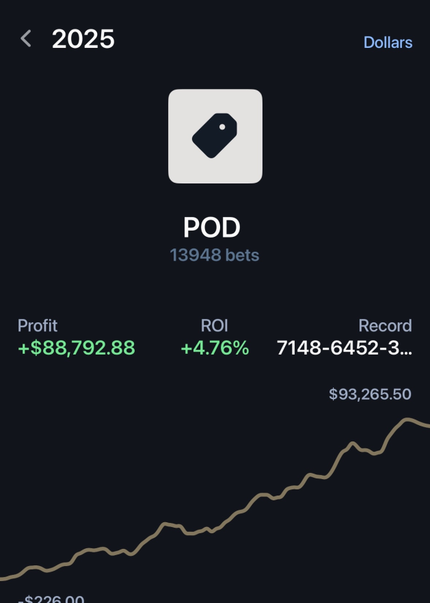 Raid The Square Bettor tweet media