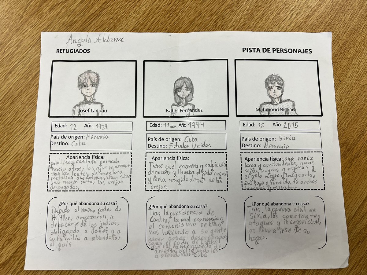 146reads1's tweet photo. Mrs Vuoto’s 8 @studysync class is reading Refugee by @AlanGratz &amp; today we analyzed &amp; discussed a few Ss artifacts where they were tasked with identifying characterization @GompersD86 https://t.co/5NWtoY95j6