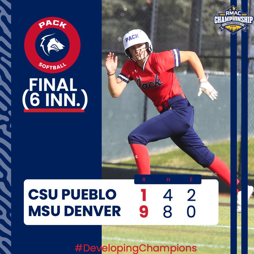 CSU-Pueblo Softball (@csupsoftball) on Twitter photo π₯ FINAL
<a href="/CSUPsoftball/">CSU-Pueblo Softball</a> season ends after 9-1 (6 inn.) defeat against MSU Denver at the RMAC Tournament
The ThunderWolves end the season with a 27-26 record
#DevelopingChampions #BeDifferent #Passion #Grit π₯ FINAL
<a href="/CSUPsoftball/">CSU-Pueblo Softball</a> season ends after 9-1 (6 inn.) defeat against MSU Denver at the RMAC Tournament
The ThunderWolves end the season with a 27-26 record
#DevelopingChampions #BeDifferent #Passion #Grit