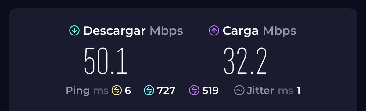 cmiguelherrera's tweet photo. Por cierto, Adjunto mi velocidad #Speedtest #Totalplay #Profeco https://t.co/RJ4hRkpkOk