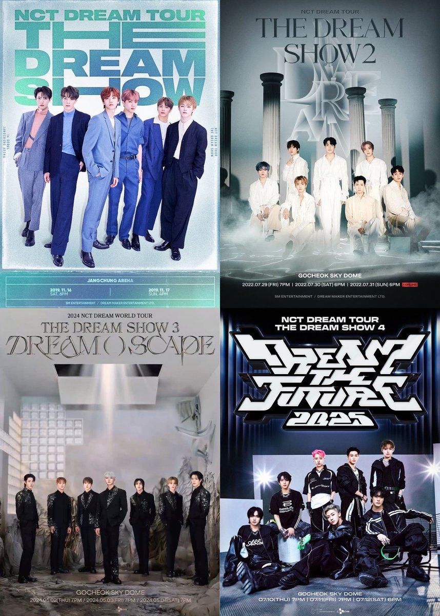 TDS through the years