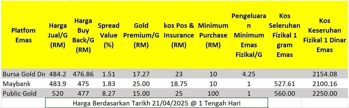 Nizam, CFP, IFP tweet media